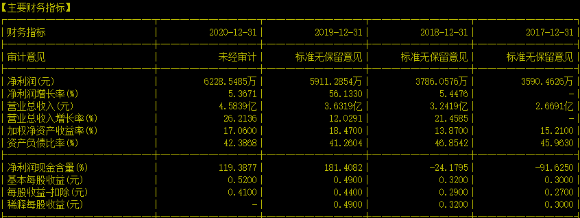 安徽元琛環(huán)?？萍加邢薰?--守衛(wèi)安徽的藍(lán)天