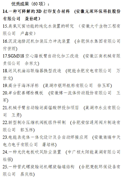 合肥市職工“五小”活動(dòng)創(chuàng)新成果評(píng)選結(jié)果公示，元琛科技兩項(xiàng)成果入選！